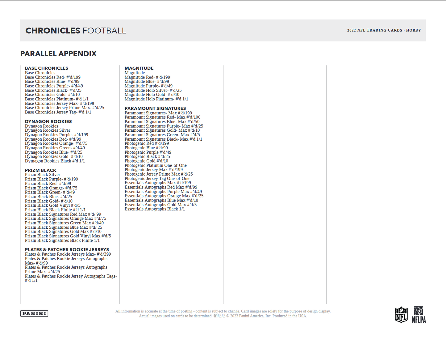 2022 Panini Chronicles Football Hobby 12 Box Case