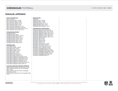 2022 Panini Chronicles Football Hobby 12 Box Case