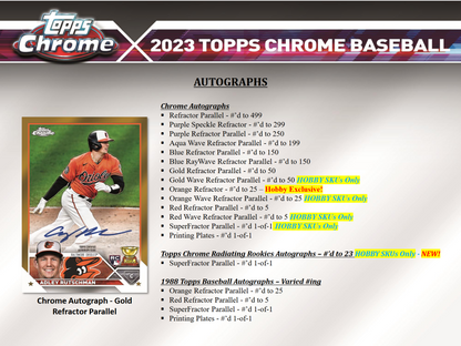 2023 Topps Chrome Baseball Jumbo HTA Box
