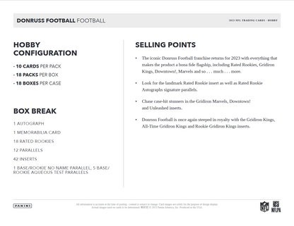 2023 Panini Donruss Football Hobby 18 Box Case