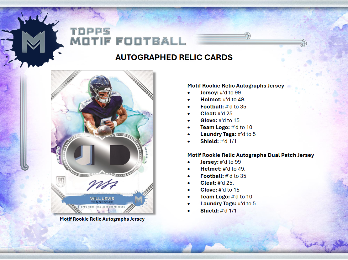 2023 Topps Motif Football Hobby 3 Box Case