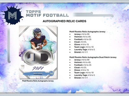 2023 Topps Motif Football Hobby 3 Box Case