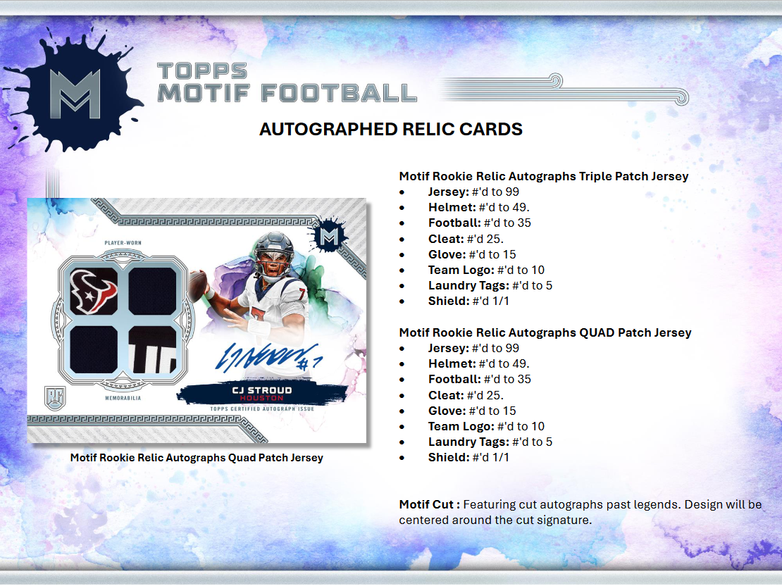 2023 Topps Motif Football Hobby 3 Box Case