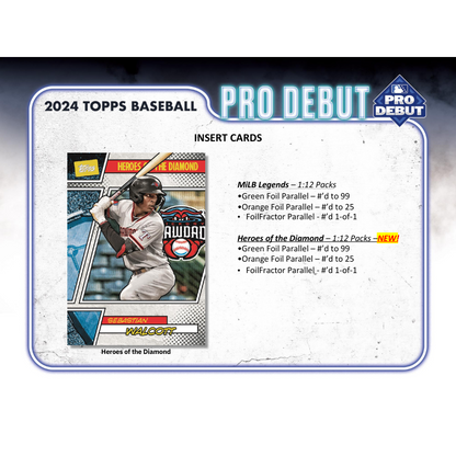2024 Topps Pro Debut Baseball Hobby Jumbo 8 Box Case