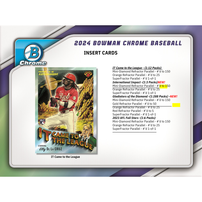 2024 Bowman Chrome Baseball Hobby Box
