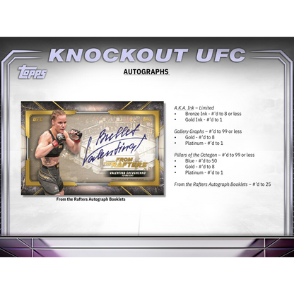 2024 Topps UFC Knockout Hobby 8 Box Case