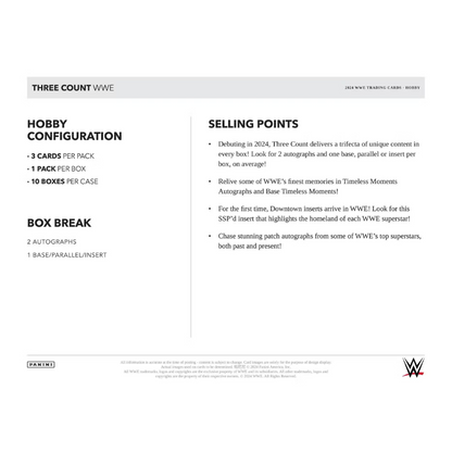 2024 Panini Three Count WWE Wrestling Hobby 10 Box Case