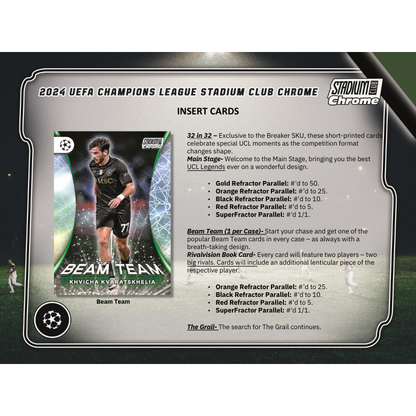 2023/24 Topps Stadium Club Chrome UEFA Soccer Breaker's Delight