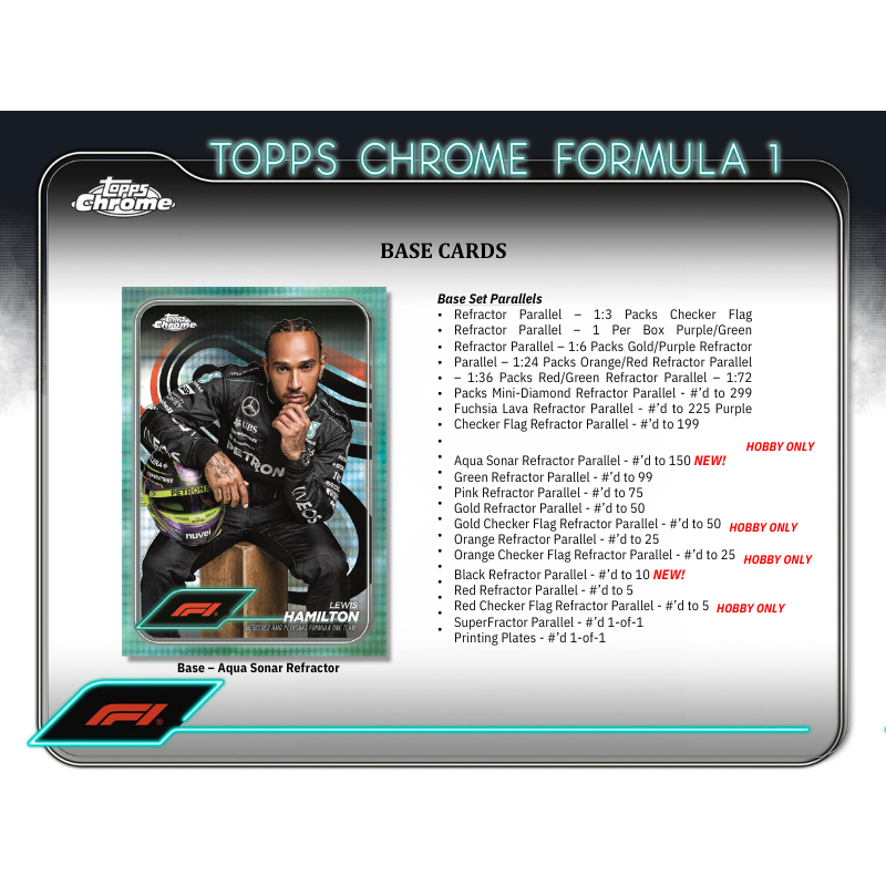 2024 Topps Chrome Formula 1 Hobby 12 Box Case