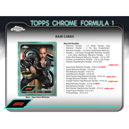 2024 Topps Chrome Formula 1 Hobby 12 Box Case