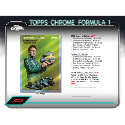 2024 Topps Chrome Formula 1 Hobby 12 Box Case