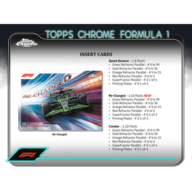 2024 Topps Chrome Formula 1 Qualifying Lap 20 Box Case