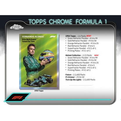 2024 Topps Chrome Formula 1 Qualifying Lap 20 Box Case